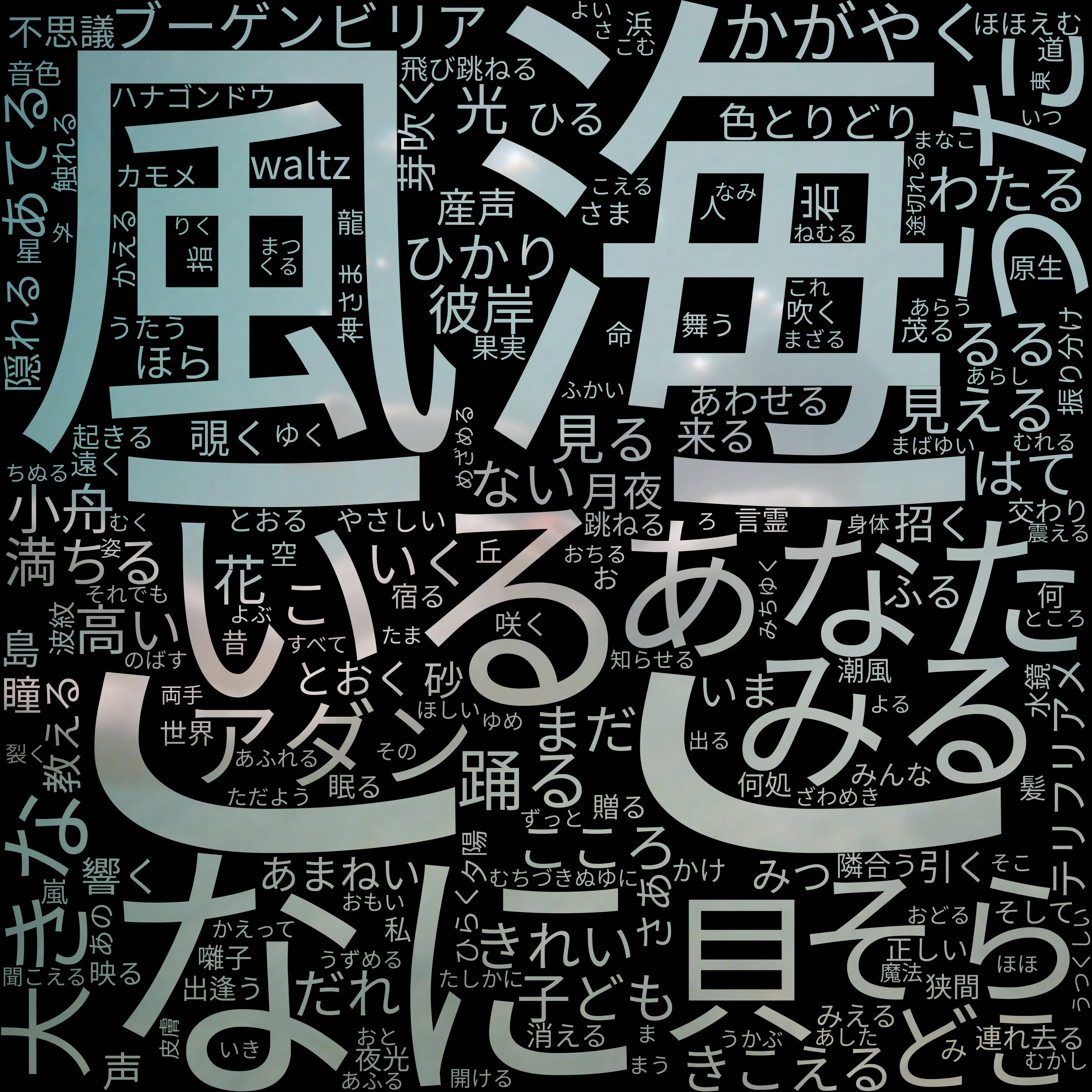 Word cloud in Japanese showing the words in Windswept Adan